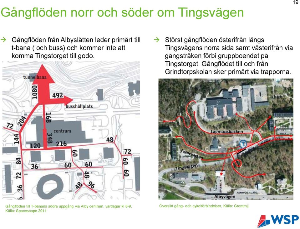 Störst gångflöden österifrån längs Tingsvägens norra sida samt västerifrån via gångstråken förbi gruppboendet på Tingstorget.