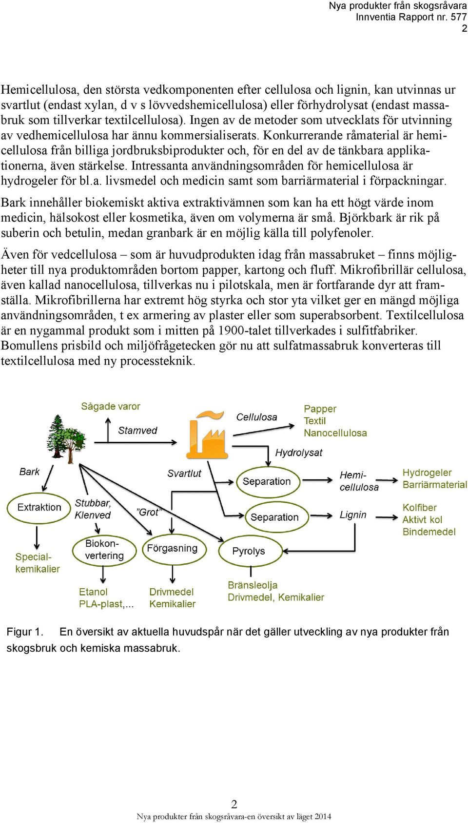 Konkurrerande råmaterial är hemicellulosa från billiga jordbruksbiprodukter och, för en del av de tänkbara applikationerna, även stärkelse.