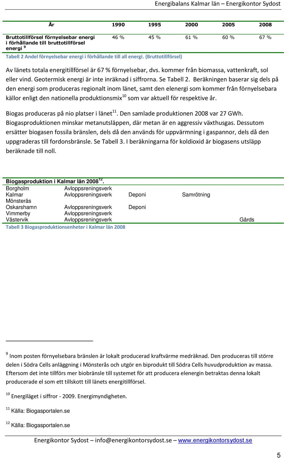 Geotermisk energi är inte inräknad i siffrorna. Se Tabell 2.