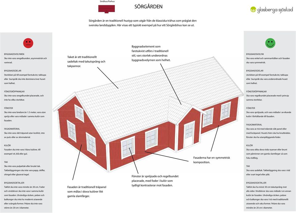 farstukvist utförs i traditionell stil, vars storlek underordnas byggnadsvolymen som helhet. BYGGNADSVOLYM Ska vara enkel och sammanhållen och fasaden ska vara symmetrisk.