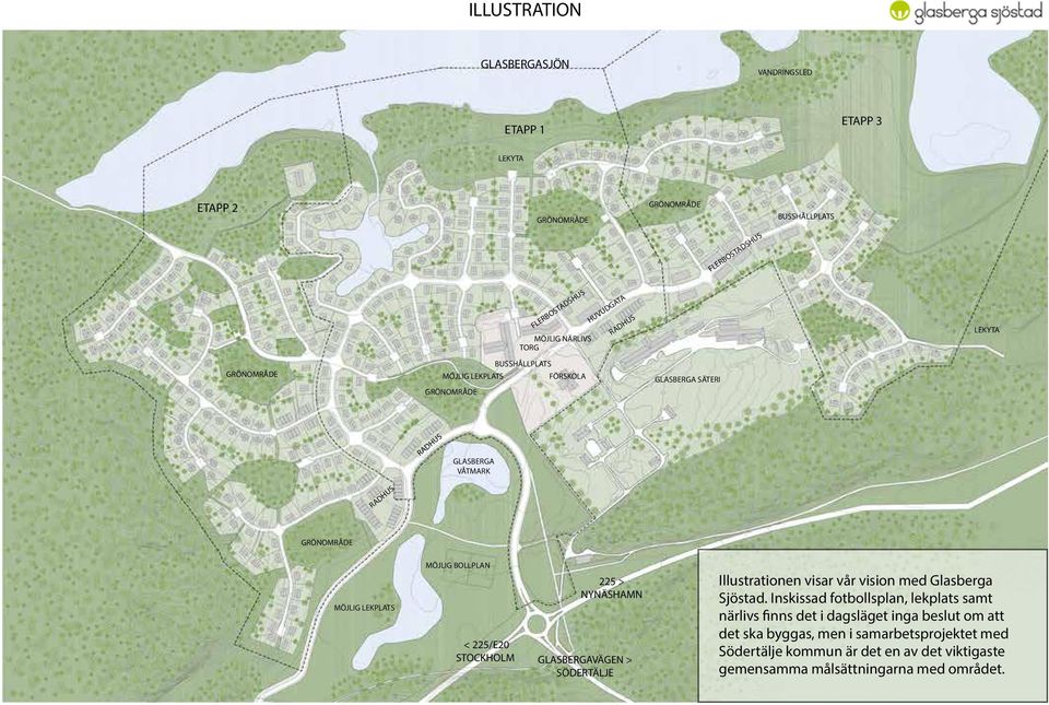 < 225/E20 STOCKHOLM 225 > NYNÄSHAMN GLASBERGAVÄGEN > SÖDERTÄLJE Illustrationen visar vår vision med Glasberga Sjöstad.