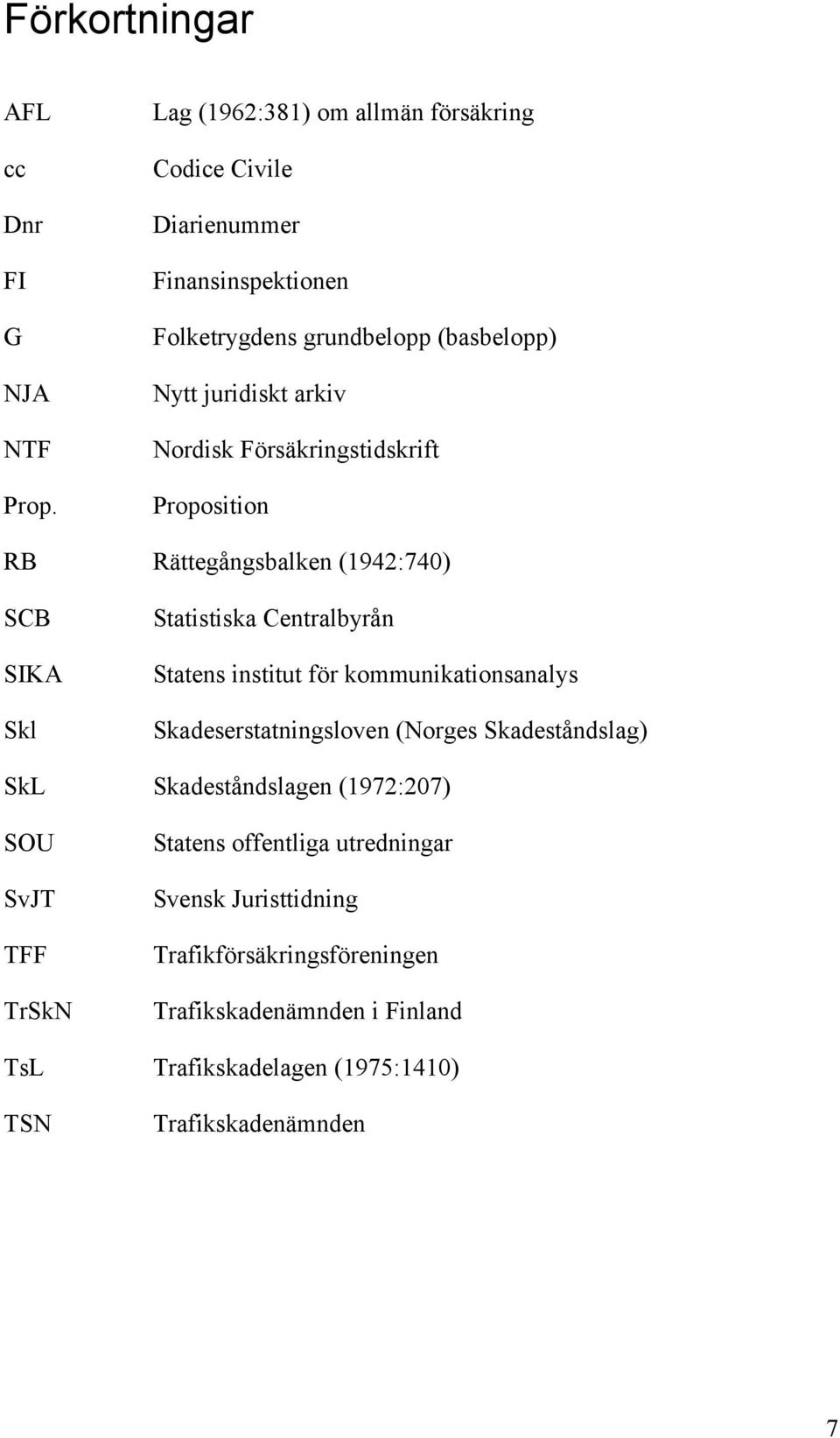 Försäkringstidskrift Proposition RB Rättegångsbalken (1942:740) SCB SIKA Skl Statistiska Centralbyrån Statens institut för kommunikationsanalys