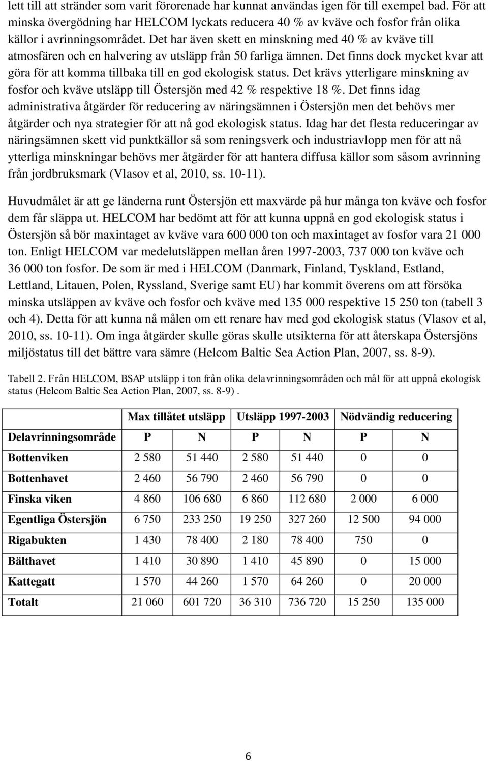 Det har även skett en minskning med 40 % av kväve till atmosfären och en halvering av utsläpp från 50 farliga ämnen.