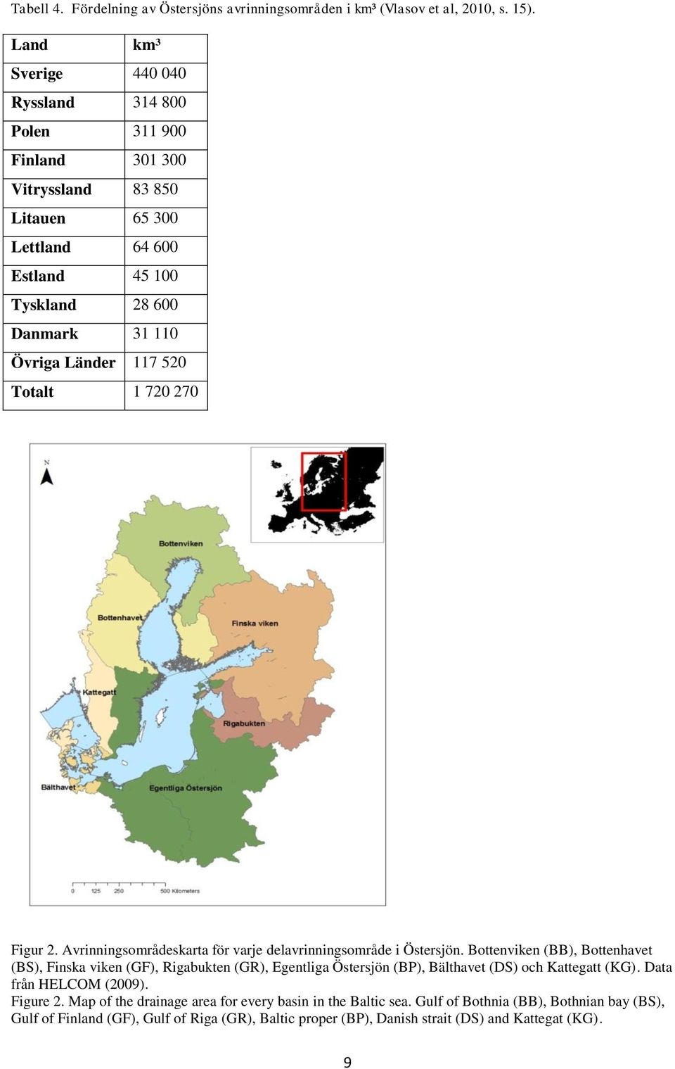 117 520 Totalt 1 720 270 Figur 2. Avrinningsområdeskarta för varje delavrinningsområde i Östersjön.