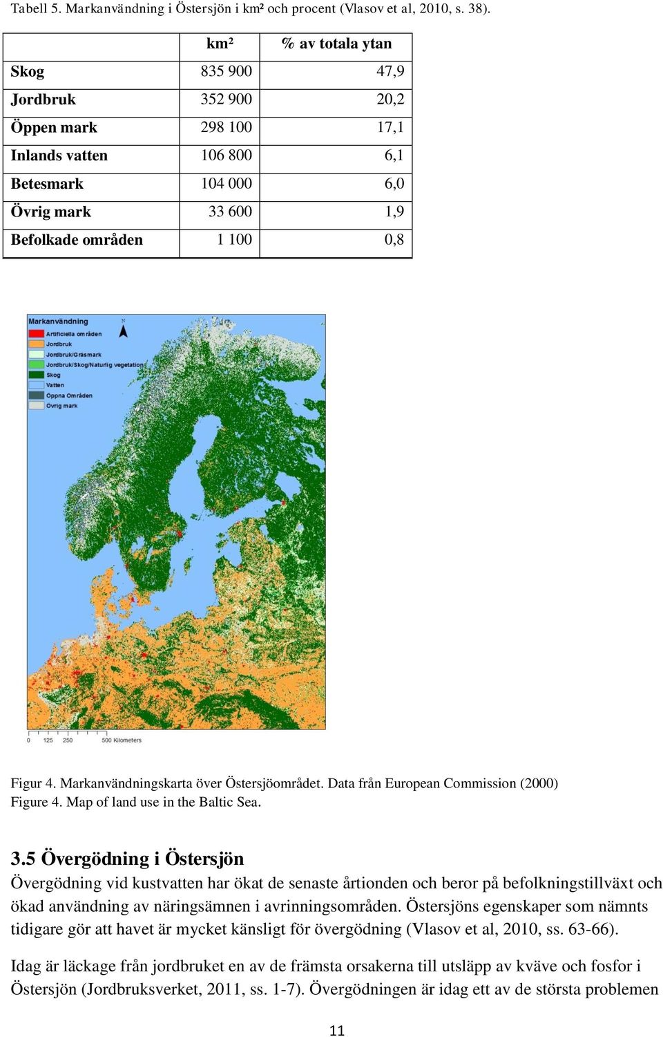 Markanvändningskarta över Östersjöområdet. Data från European Commission (2000) Figure 4. Map of land use in the Baltic Sea. 3.