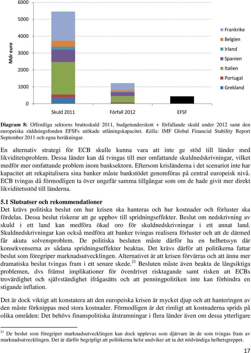 En alternativ strategi för ECB skulle kunna vara att inte ge stöd till länder med likviditetsproblem.