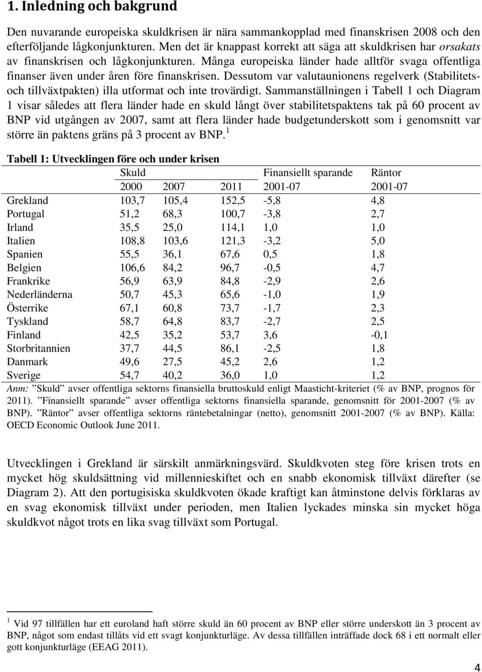 Dessutom var valutaunionens regelverk (Stabilitetsoch tillväxtpakten) illa utformat och inte trovärdigt.