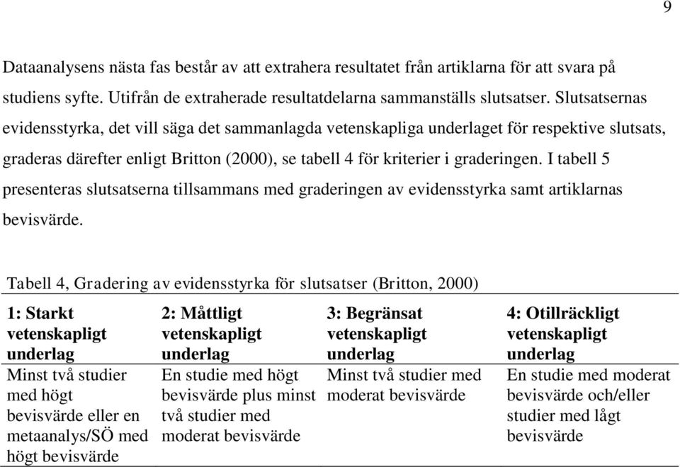 I tabell 5 presenteras slutsatserna tillsammans med graderingen av evidensstyrka samt artiklarnas bevisvärde.