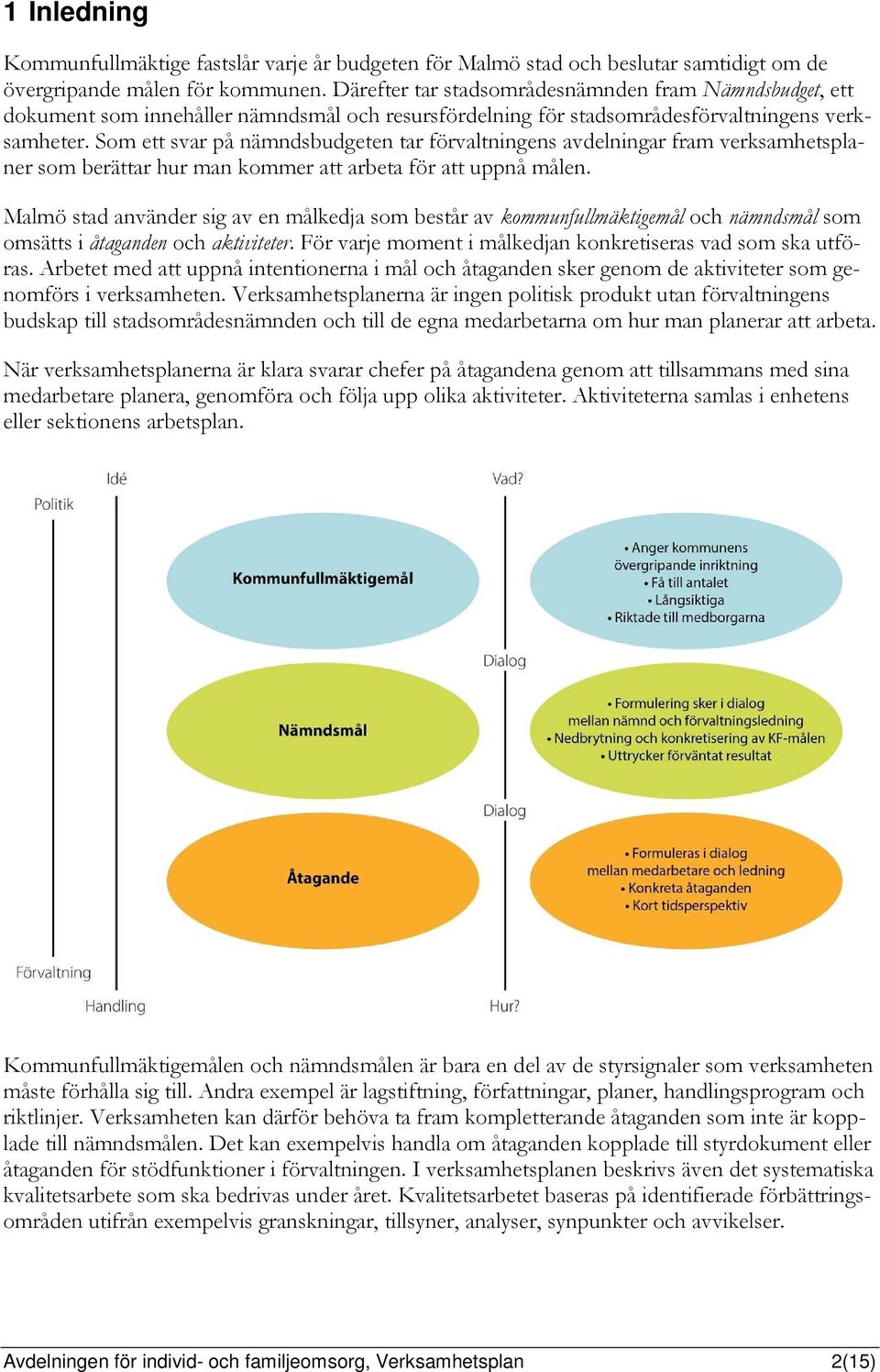 Som ett svar på nämndsbudgeten tar förvaltningens avdelningar fram verksamhetsplaner som berättar hur man kommer att arbeta för att uppnå målen.