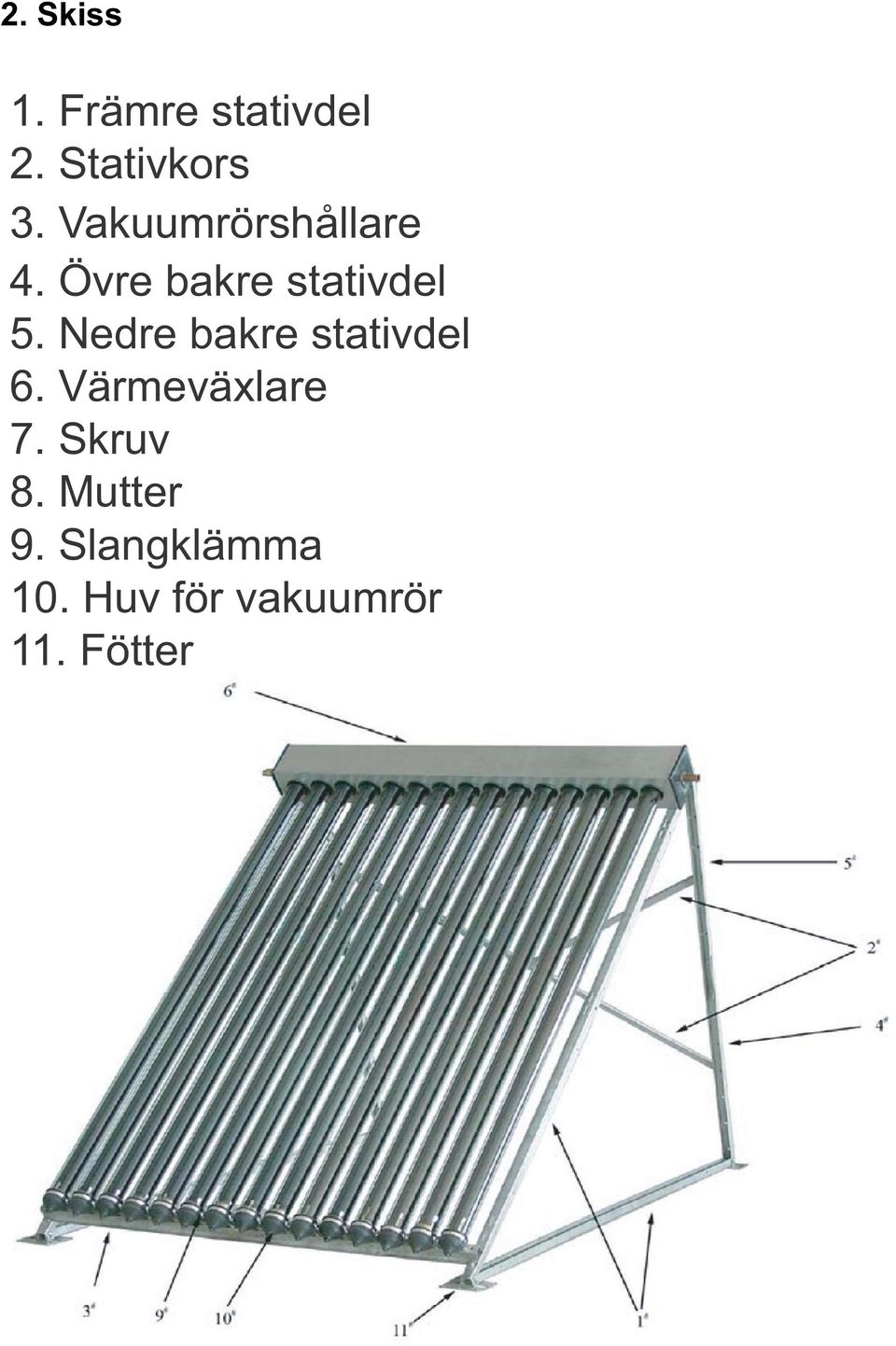 Nedre bakre stativdel 6. Värmeväxlare 7. Skruv 8.