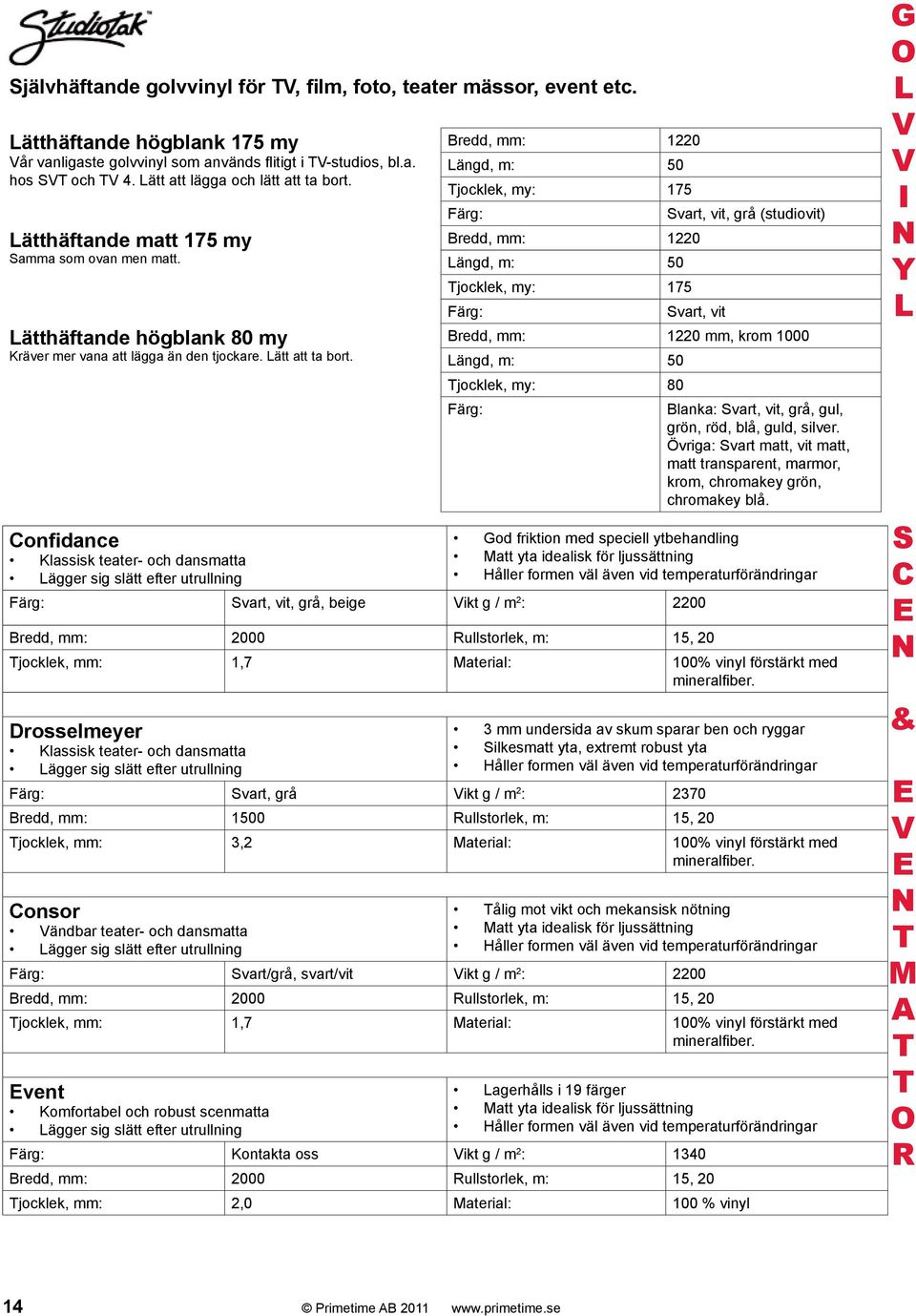 Confidance Klassisk teater- och dansmatta Lägger sig slätt efter utrullning 1220 Längd, m: jocklek, my: 175 vart, vit, grå (studiovit) 1220 Längd, m: jocklek, my: 175 vart, vit 1220 mm, krom 1000