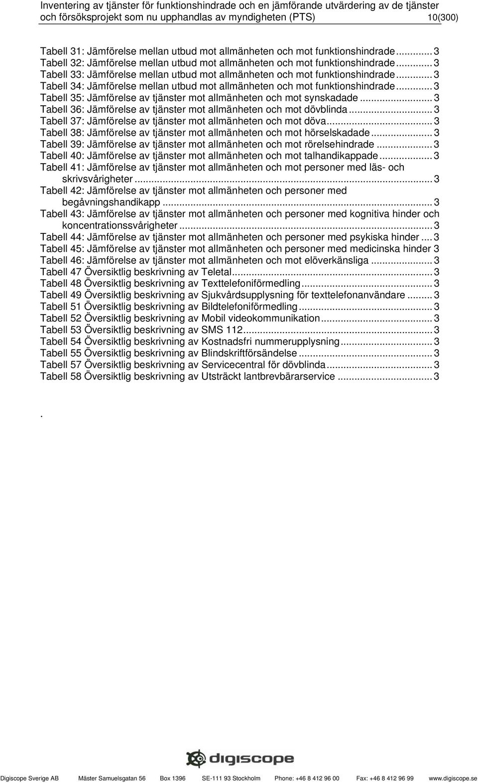 .. 3 Tabell 34: Jämförelse mellan utbud mot allmänheten och mot funktionshindrade... 3 Tabell 35: Jämförelse av tjänster mot allmänheten och mot synskadade.