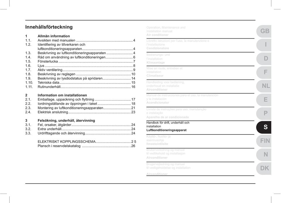 ..16 2 Information om installationen...17 2.2. Iordningställande av öppningen i taket...18 2.3. Montering av luftkonditioneringsapparaten...21 2.4. Elektrisk anslutning.