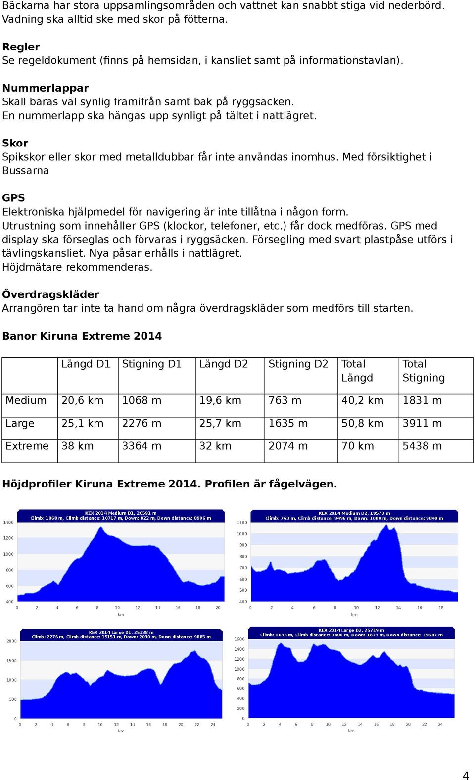 En nummerlapp ska hängas upp synligt på tältet i nattlägret. Skor Spikskor eller skor med metalldubbar får inte användas inomhus.