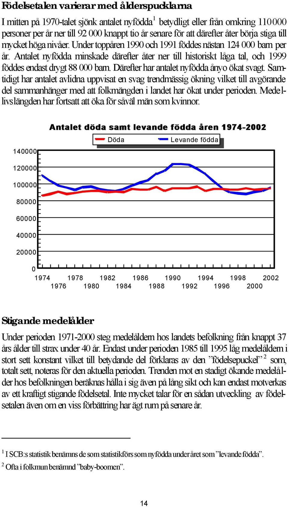 Antalet nyfödda minskade därefter åter ner till historiskt låga tal, och 1999 föddes endast drygt 88 000 barn. Därefter har antalet nyfödda ånyo ökat svagt.