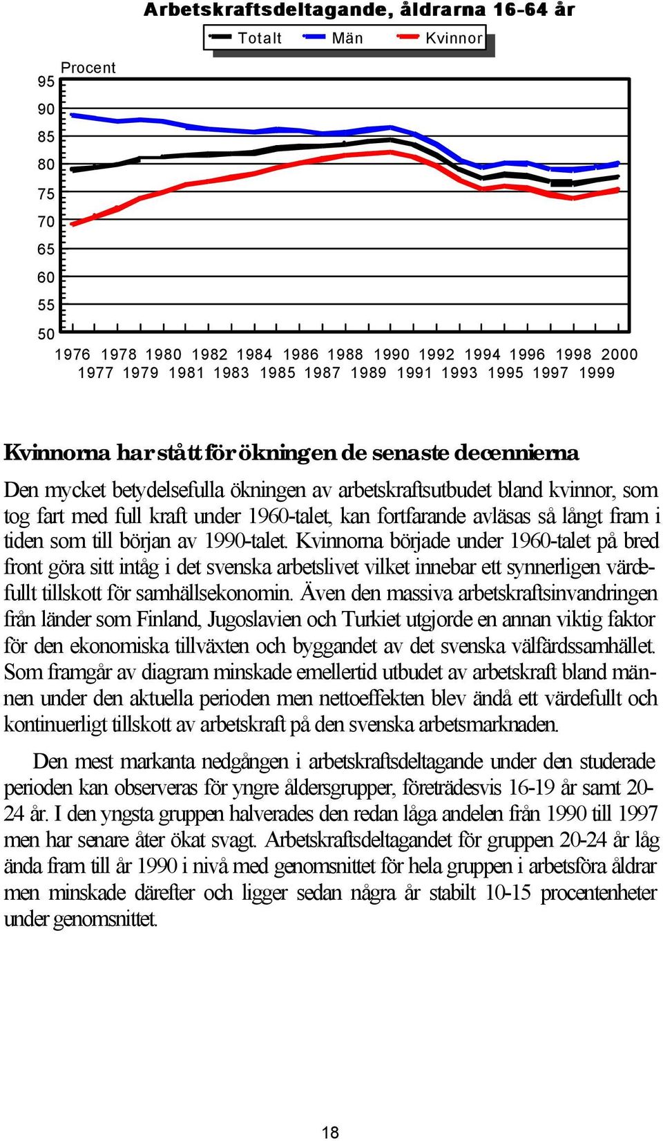 kan fortfarande avläsas så långt fram i tiden som till början av 1990-talet.