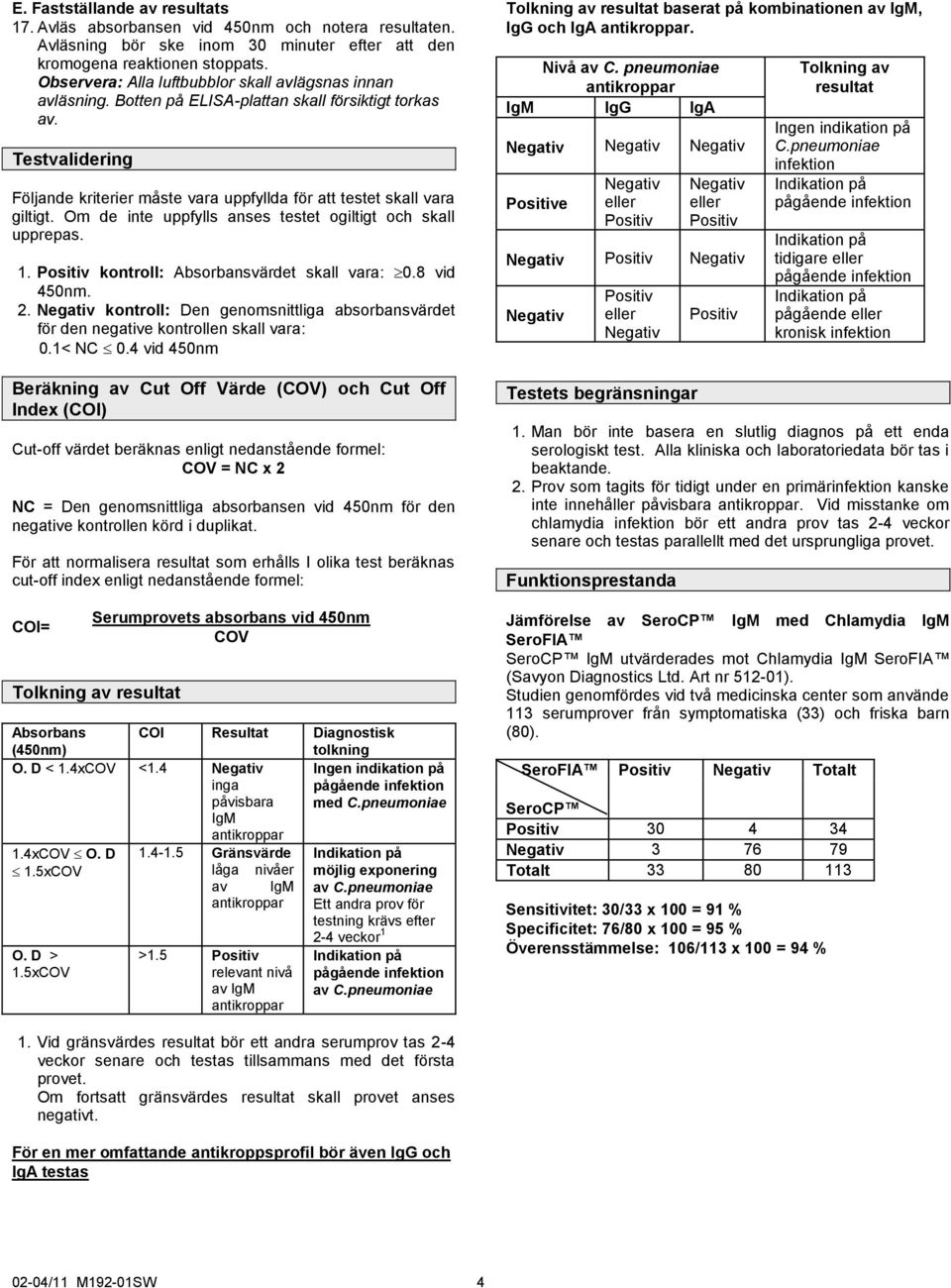 Testvalidering Följande kriterier måste vara uppfyllda för att testet skall vara giltigt. Om de inte uppfylls anses testet ogiltigt och skall upprepas. 1. kontroll: Absorbansvärdet skall vara: 0.