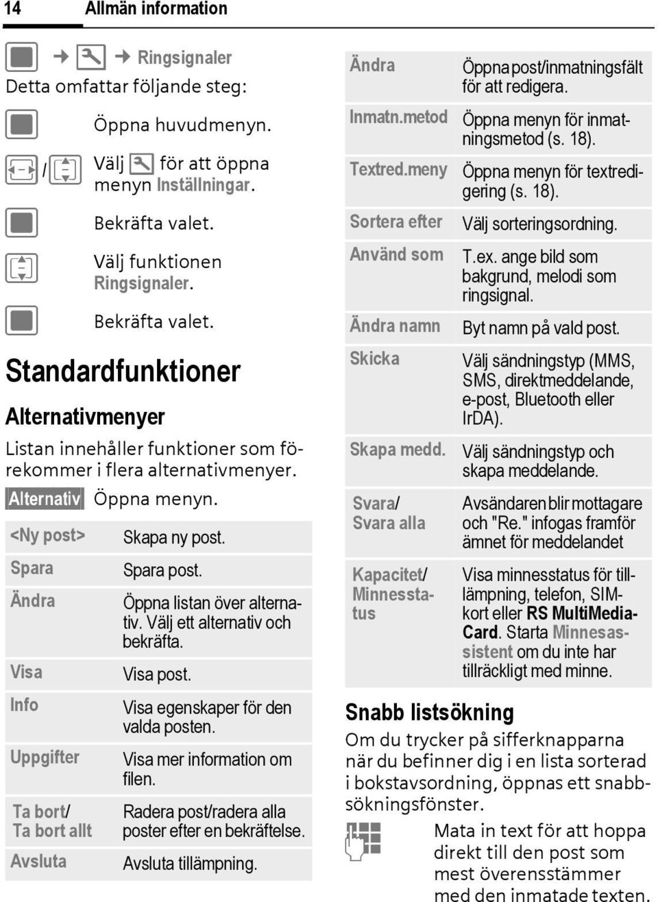 <Ny post> Spara Ändra Visa Info Uppgifter Ta bort/ Ta bort allt Avsluta Skapa ny post. Spara post. Öppna listan över alternativ. Välj ett alternativ och bekräfta. Visa post.