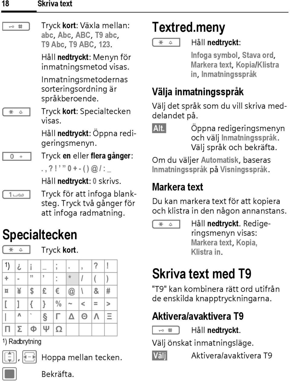 Tryck två gånger för att infoga radmatning. Specialtecken * Tryck kort. 1) _ ;.,?! + - : * / ( ) $ @ \ & # [ ] { } % ~ < = > ^ ` Γ Θ Λ Ξ Π Σ Φ Ψ Ω 1) Radbrytning I, F Hoppa mellan tecken. C Bekräfta.