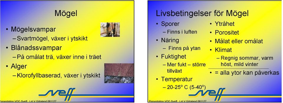 Näring Finns på ytan Fuktighet Mer fukt större tillväxt Temperatur 20-25 o C (5-40 o ) Ytråhet