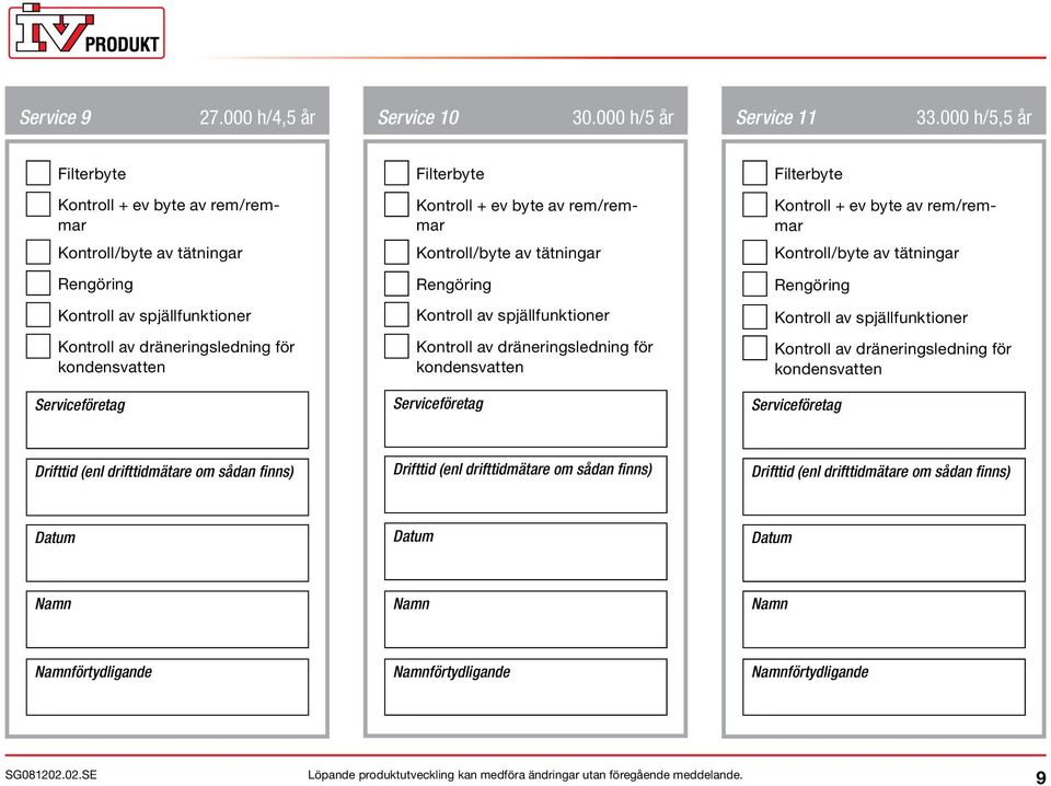 000 h/5 år Service 11 33.