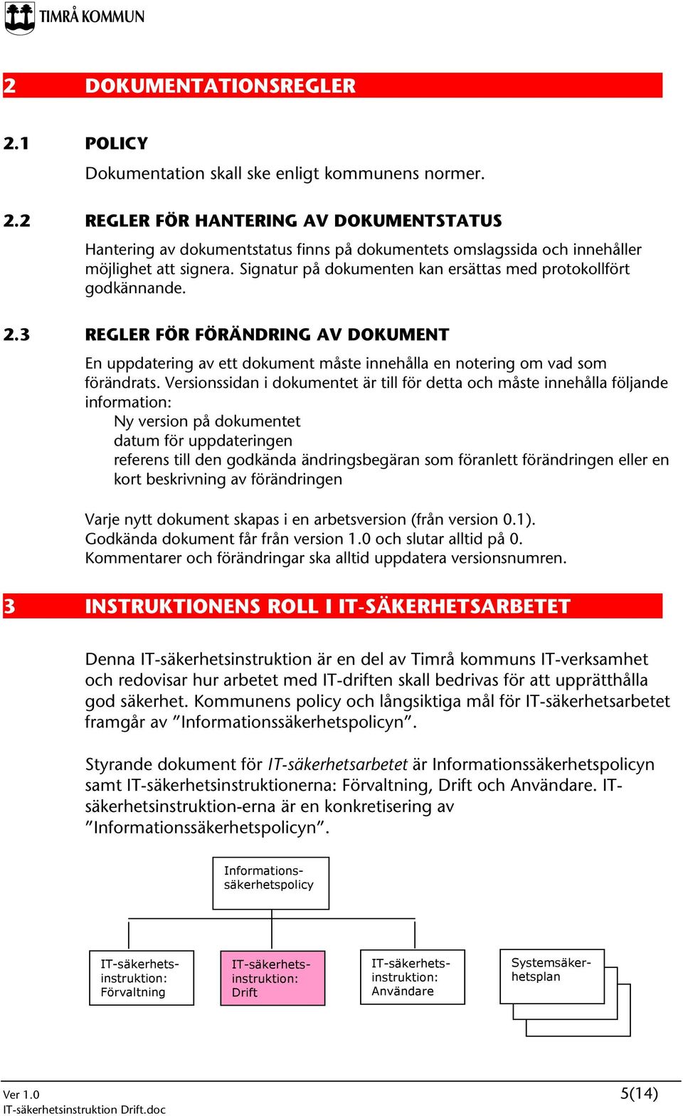 Versionssidan i dokumentet är till för detta och måste innehålla följande information: Ny version på dokumentet datum för uppdateringen referens till den godkända ändringsbegäran som föranlett