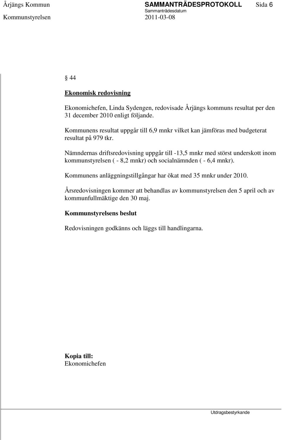 Nämndernas driftsredovisning uppgår till -13,5 mnkr med störst underskott inom kommunstyrelsen ( - 8,2 mnkr) och socialnämnden ( - 6,4 mnkr).