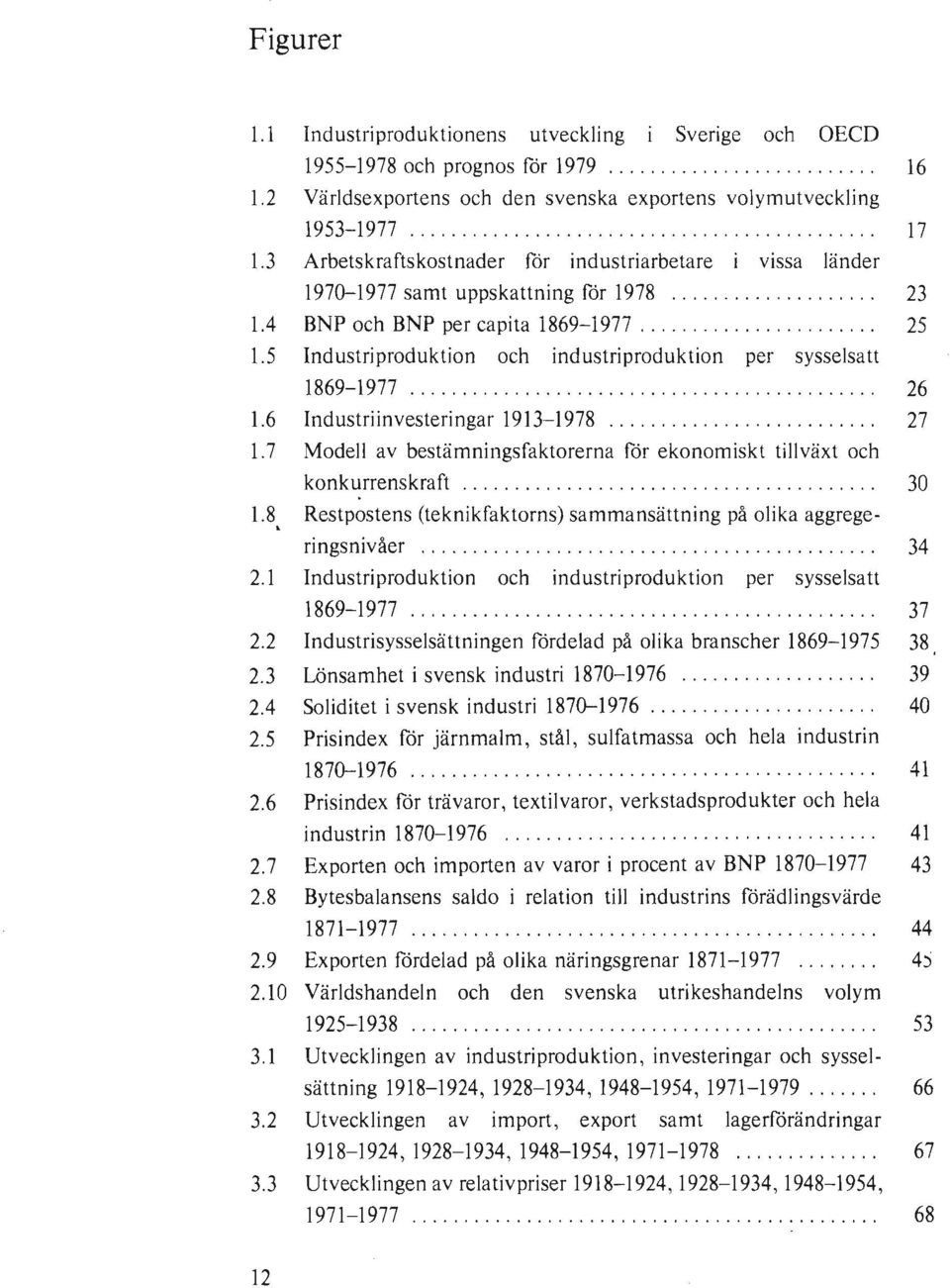 5 ndustriproduktion och industriproduktion per sysselsatt 1869-1977 26 1.6 ndustriinvesteringar 1913-1978 27 1.7 Modell av bestämningsfaktorerna för ekonomiskt tillväxt och konkurrenskraft 30 1.