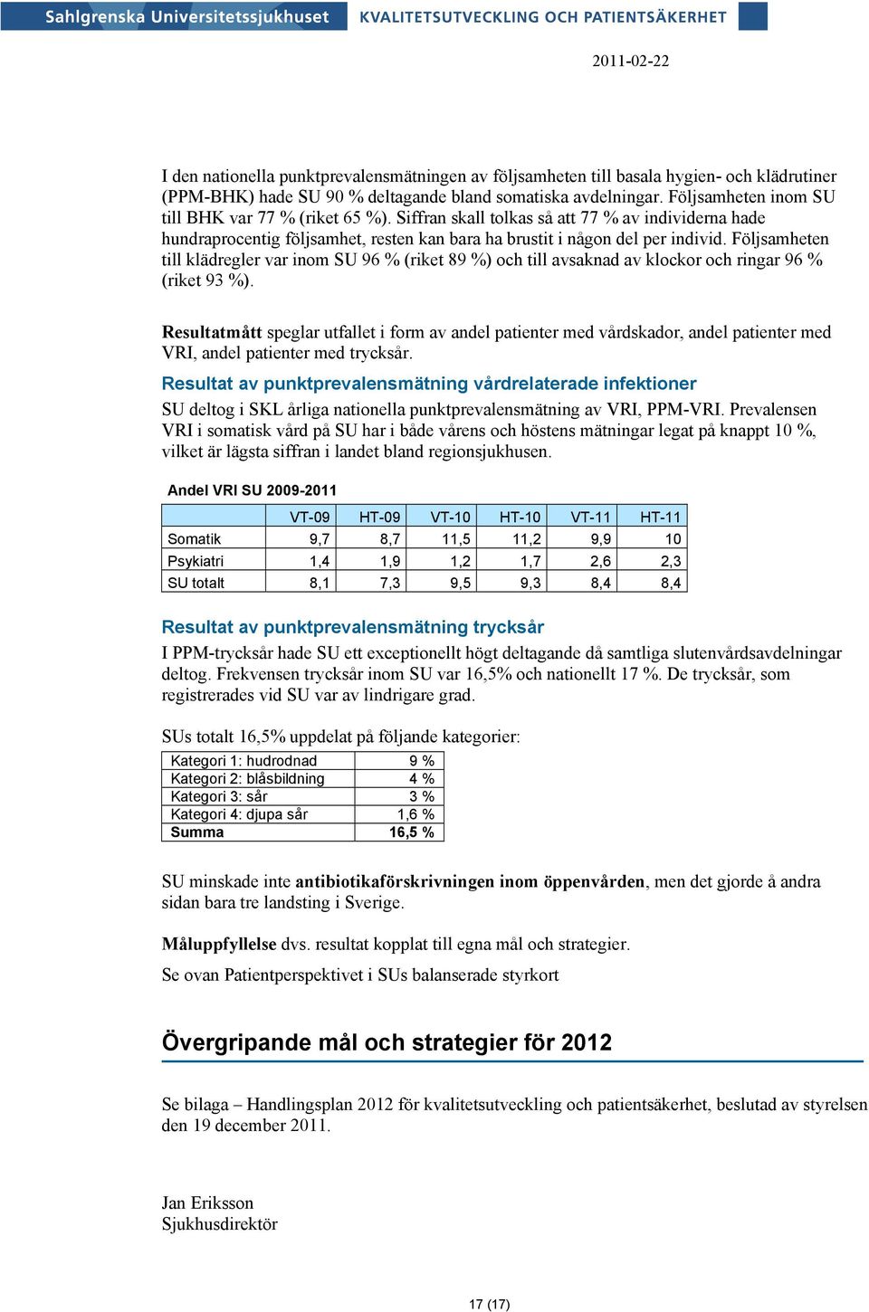 Följsamheten till klädregler var inom SU 96 % (riket 89 %) och till avsaknad av klockor och ringar 96 % (riket 93 %). Resultatmått speglar utfallet i form VRI, andel patienter med trycksår.