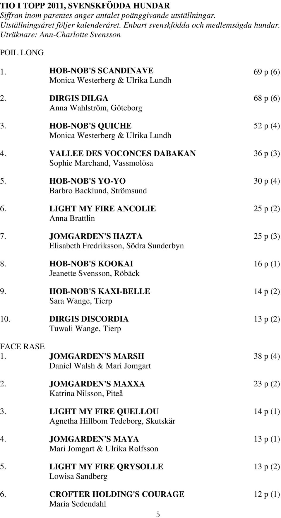VALLEE DES VOCONCES DABAKAN Sophie Marchand, Vassmolösa 5. HOB-NOB'S YO-YO Barbro Backlund, Strömsund 6. LIGHT MY FIRE ANCOLIE Anna Brattlin 7.