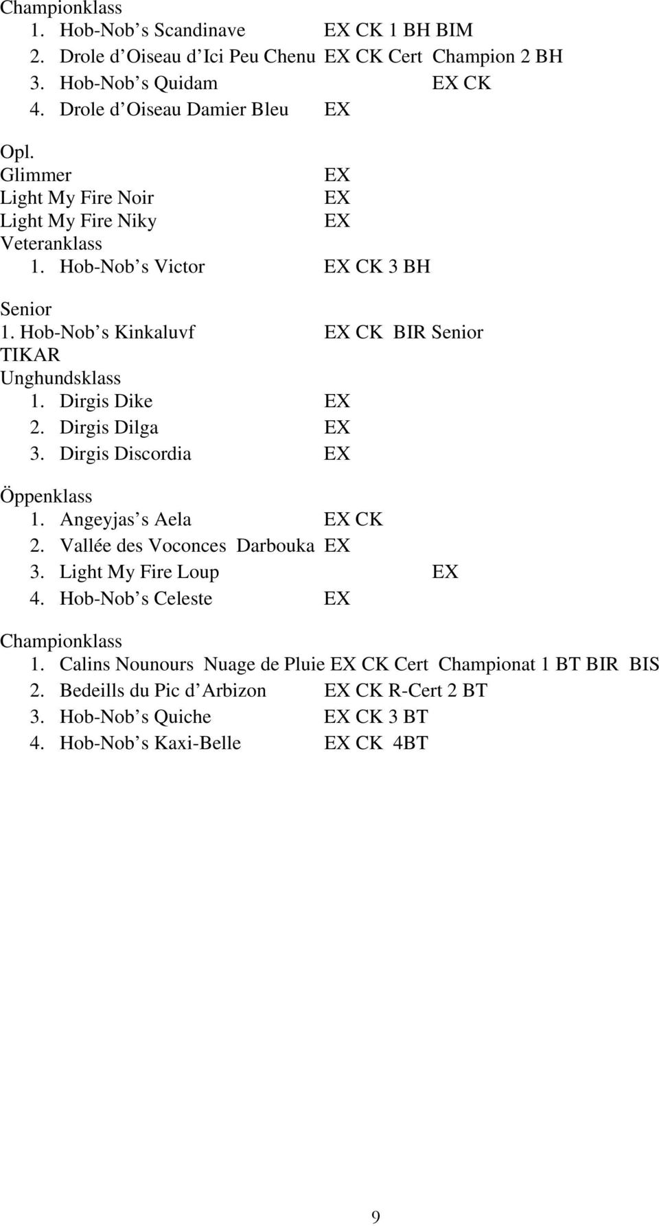 Dirgis Dike EX 2. Dirgis Dilga EX 3. Dirgis Discordia EX Öppenklass 1. Angeyjas s Aela EX CK 2. Vallée des Voconces Darbouka EX 3. Light My Fire Loup EX 4.