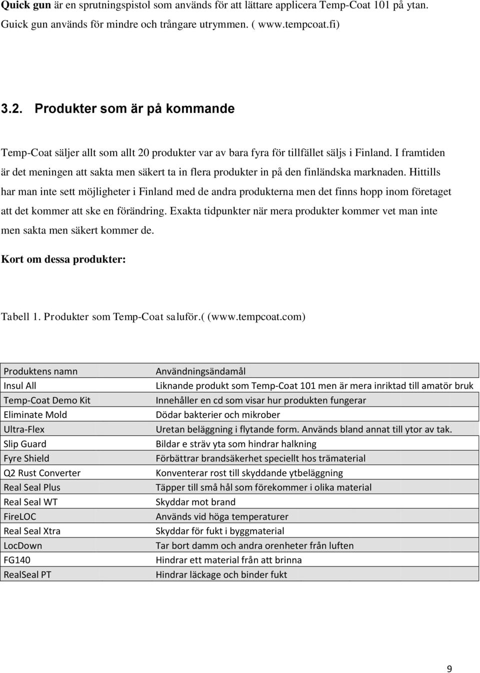 I framtiden är det meningen att sakta men säkert ta in flera produkter in på den finländska marknaden.