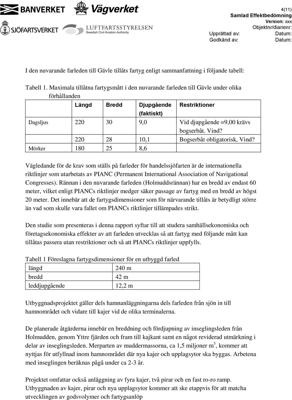 Vind? 220 28 10,1 Bogserbåt obligatorisk, Vind?