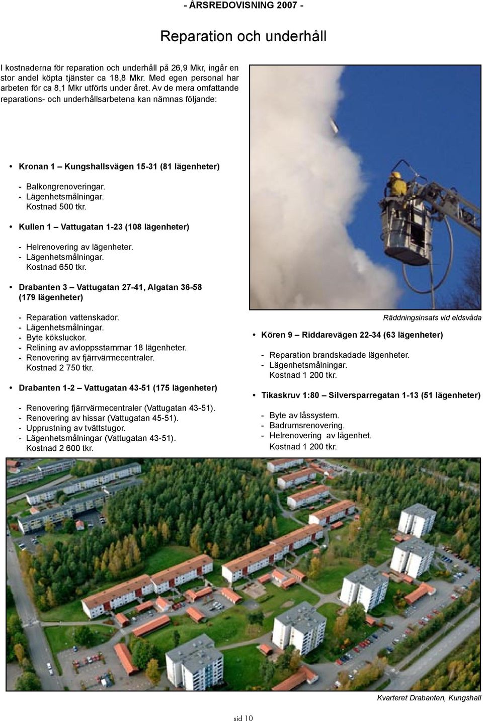 Kullen 1 Vattugatan 1-23 (108 lägenheter) - Helrenovering av lägenheter. - Lägenhetsmålningar. Kostnad 650 tkr. Drabanten 3 Vattugatan 27-41, Algatan 36-58 (179 lägenheter) - Reparation vattenskador.