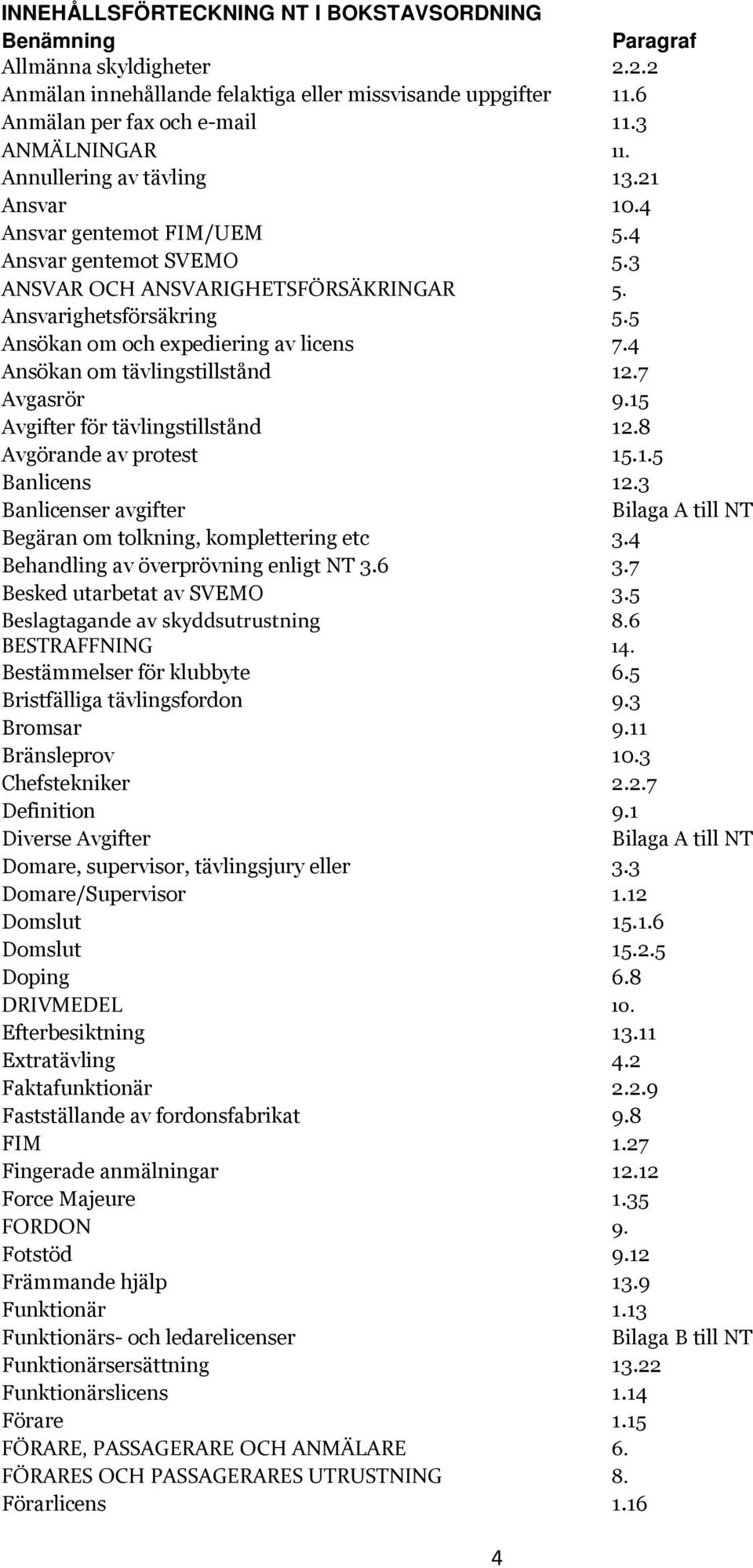 4 Ansökan om tävlingstillstånd 12.7 Avgasrör 9.15 Avgifter för tävlingstillstånd 12.8 Avgörande av protest 15.1.5 Banlicens 12.