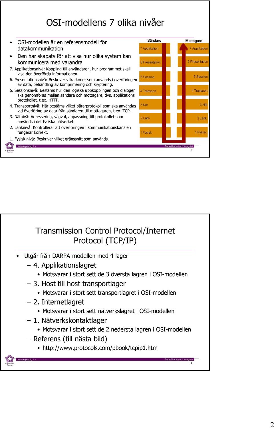 Presentationsnivå: Beskriver vilka koder som används i överföringen av data, behandling av komprimering och kryptering. 5.