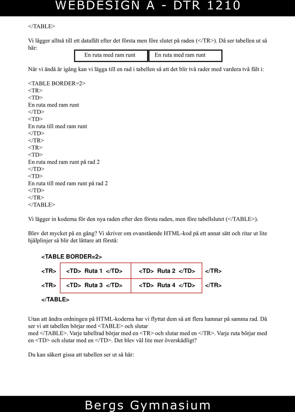 den första raden, men före tabellslutet (). Blev det mycket på en gång?