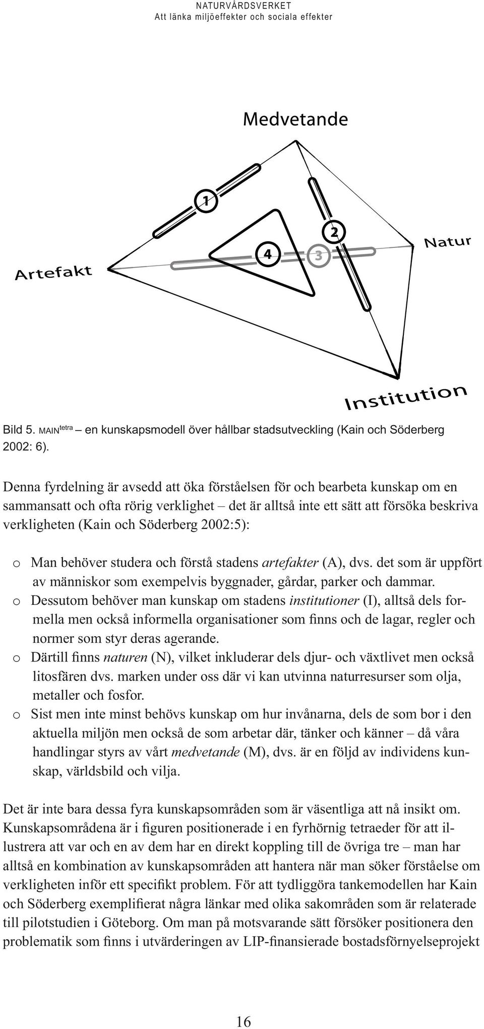 22:5): o Man behöver studera och förstå stadens artefakter (A), dvs. det som är uppfört av människor som exempelvis byggnader, gårdar, parker och dammar.