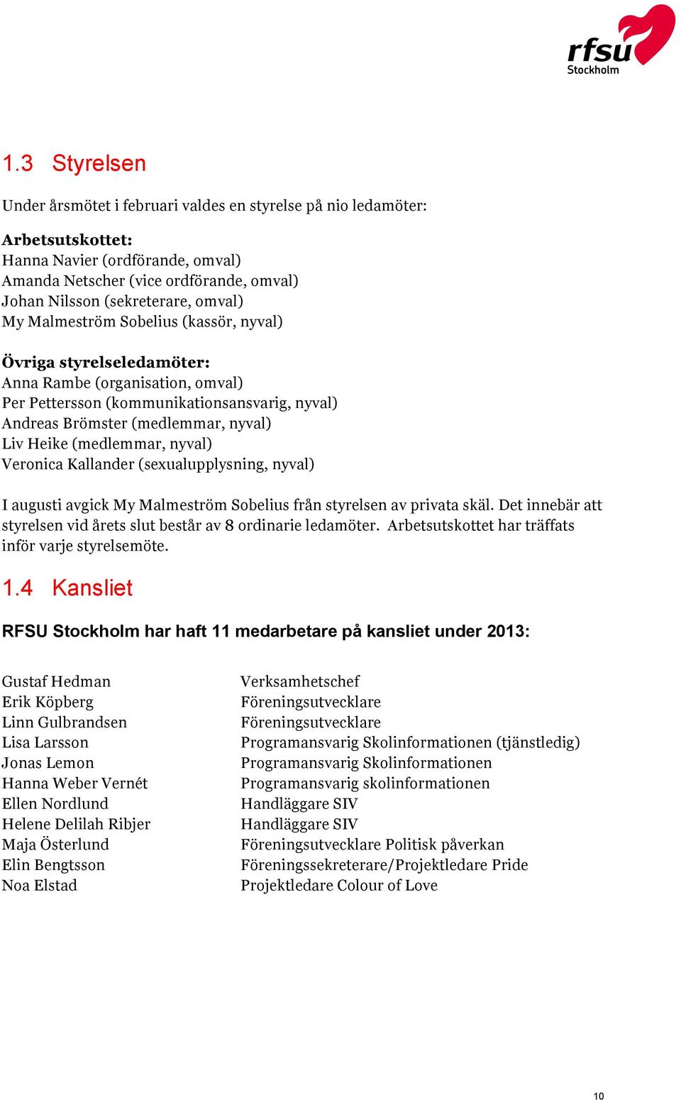 (medlemmar, nyval) Veronica Kallander (sexualupplysning, nyval) I augusti avgick My Malmeström Sobelius från styrelsen av privata skäl.