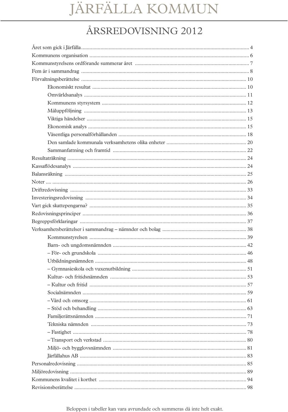 .. 18 Den samlade kommunala verksamhetens olika enheter... 20 Sammanfattning och framtid... 22 Resultaträkning... 24 Kassaflödesanalys... 24 Balansräkning... 25 Noter... 26 Driftredovisning.