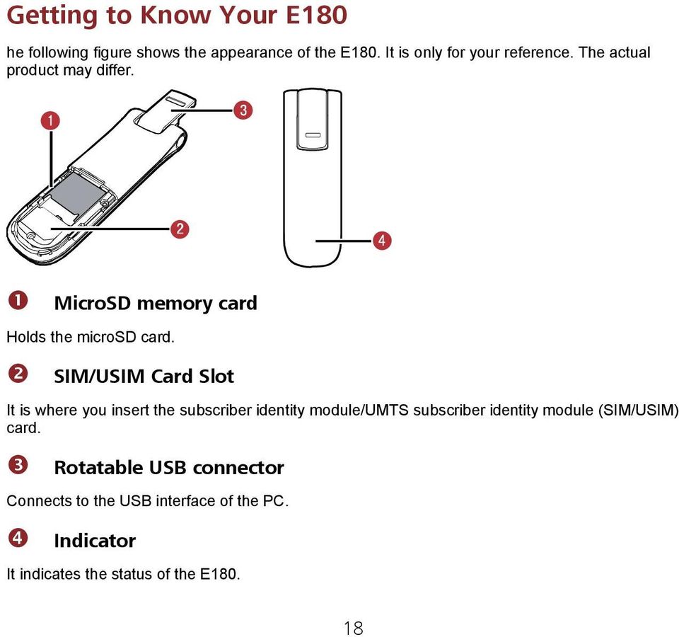 SIM/USIM Card Slot It is where you insert the subscriber identity module/umts subscriber identity module