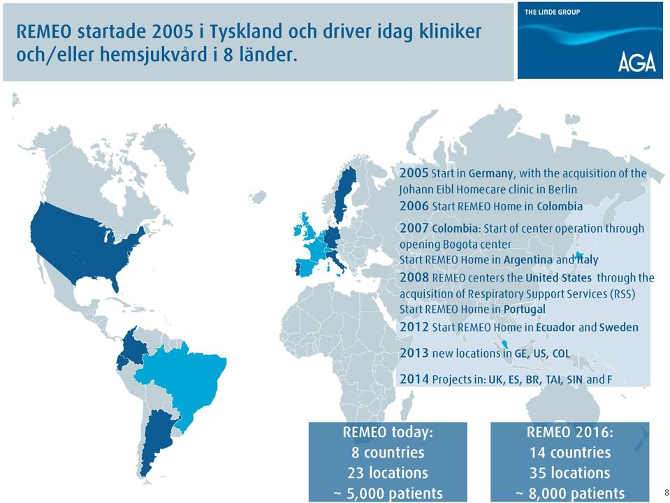 opening Bogota center Start REMEO Home in Argentina and Italy 2008 REMEO centers the United States through the acquisition of Respiratory Support Services (RSS) Start