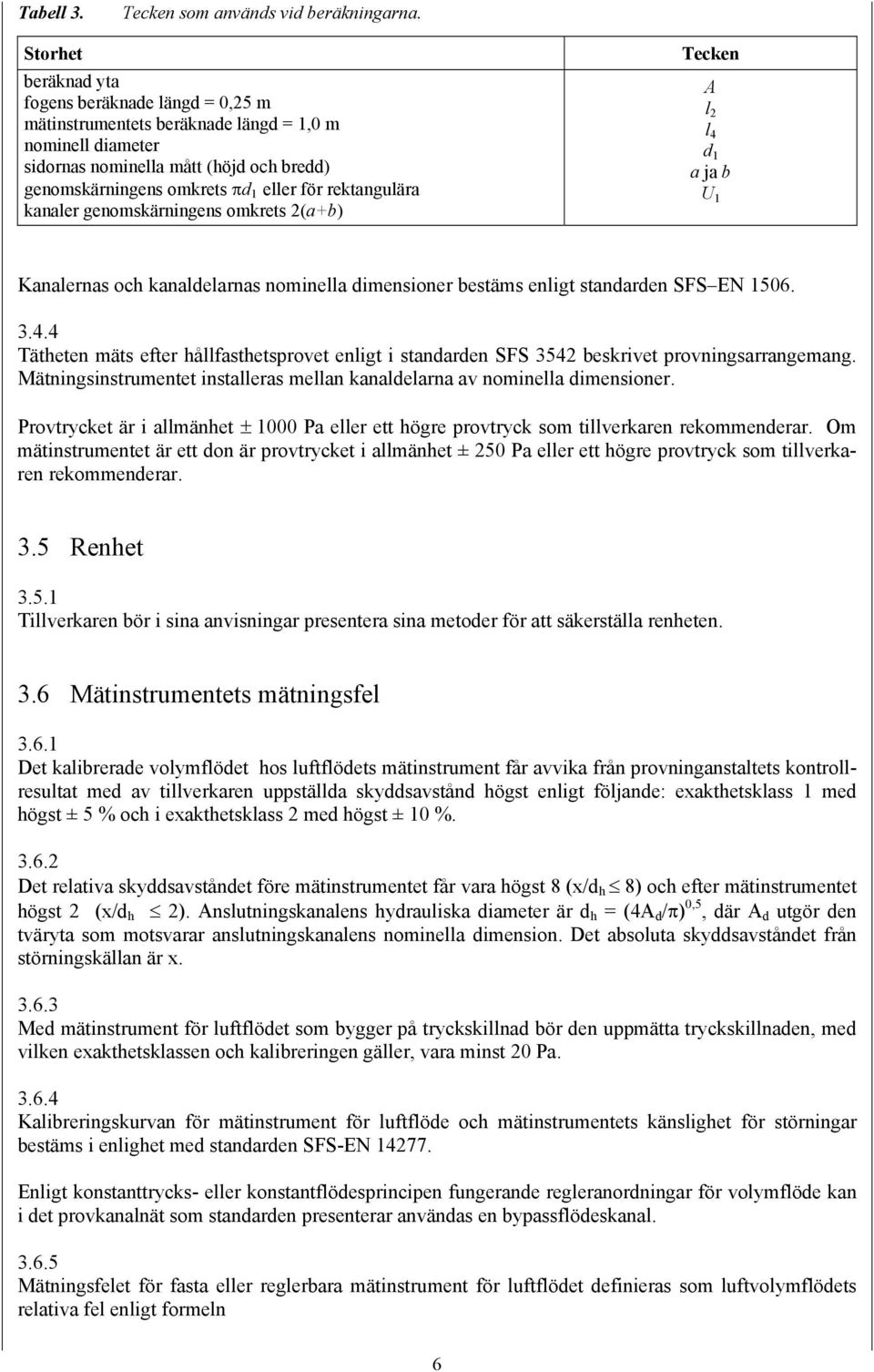 rektangulära kanaler genomskärningens omkrets 2(a+b) Tecken A l 2 l 4 d 1 a ja b U 1 Kanalernas och kanaldelarnas nominella dimensioner bestäms enligt standarden SFS EN 1506. 3.4.4 Tätheten mäts efter hållfasthetsprovet enligt i standarden SFS 3542 beskrivet provningsarrangemang.