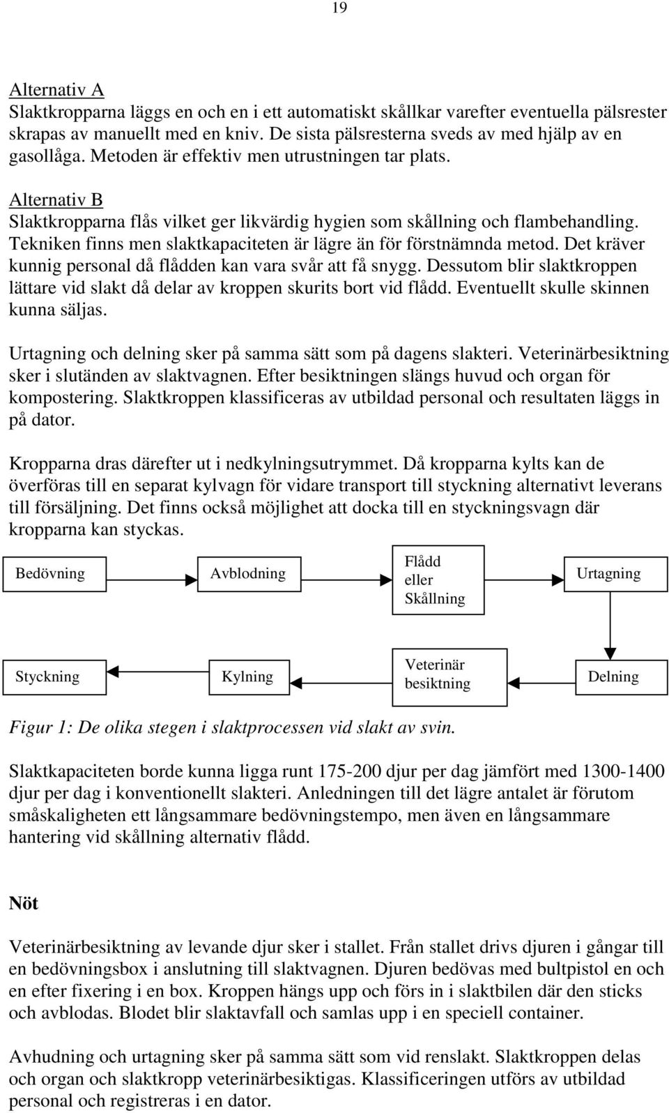 Tekniken finns men slaktkapaciteten är lägre än för förstnämnda metod. Det kräver kunnig personal då flådden kan vara svår att få snygg.