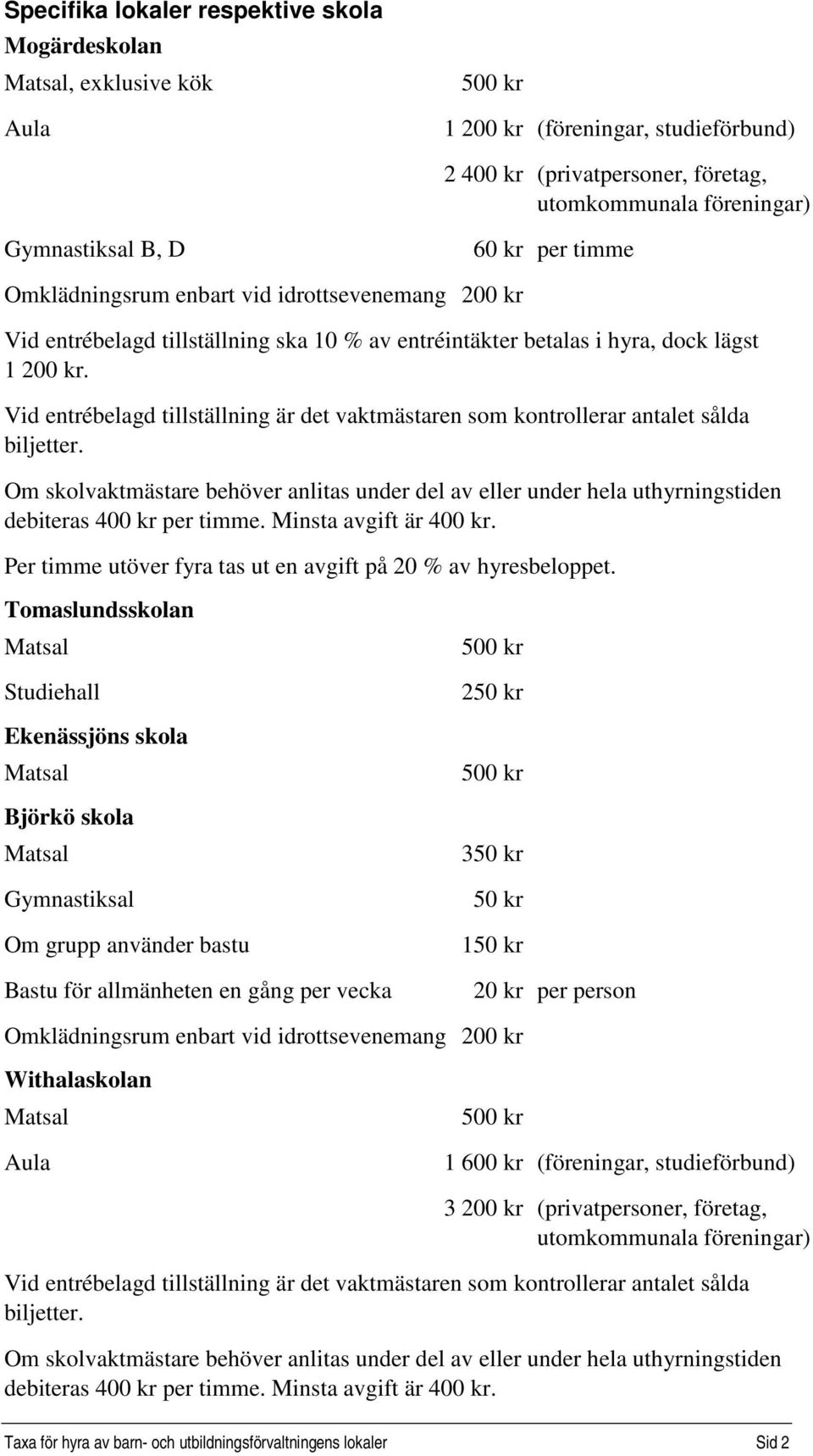 Per timme utöver fyra tas ut en avgift på 20 % av hyresbeloppet.