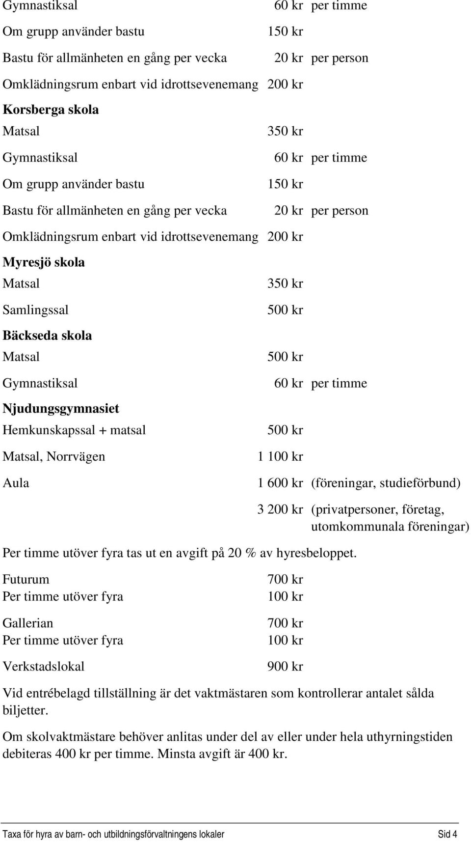 hyresbeloppet.