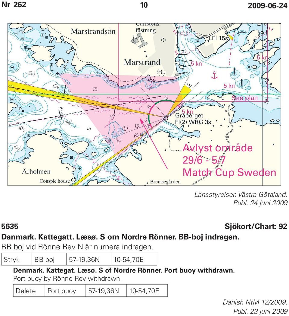 Stryk BB boj 57-19,36N 10-54,70E Denmark. Kattegat. Læsø. S of Nordre Rönner. Port buoy withdrawn.