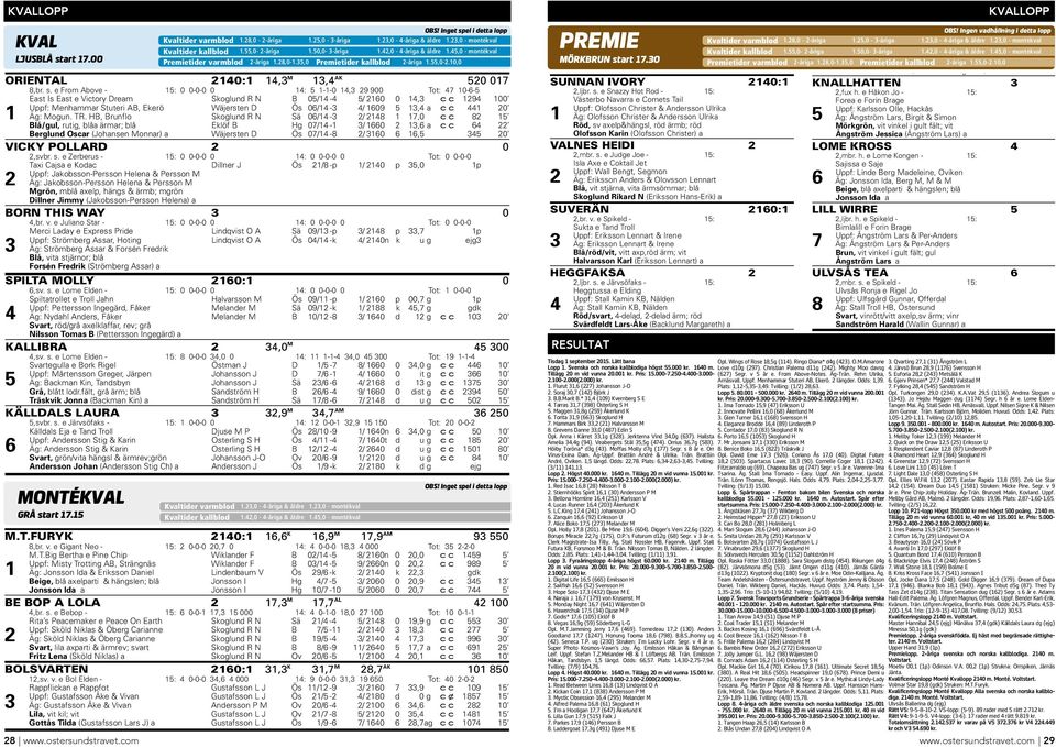 e From Above - 15: 0 0-0-0 0 14: 5 1-1-0 14,3 29 900 Tot: 47 10-6-5 1 East Is East e Victory Dream Skoglund R N B 05/14-4 5/ 2160 0 14,3 1294 100 Uppf: Menhammar Stuteri AB, Ekerö Wäjersten D Ös