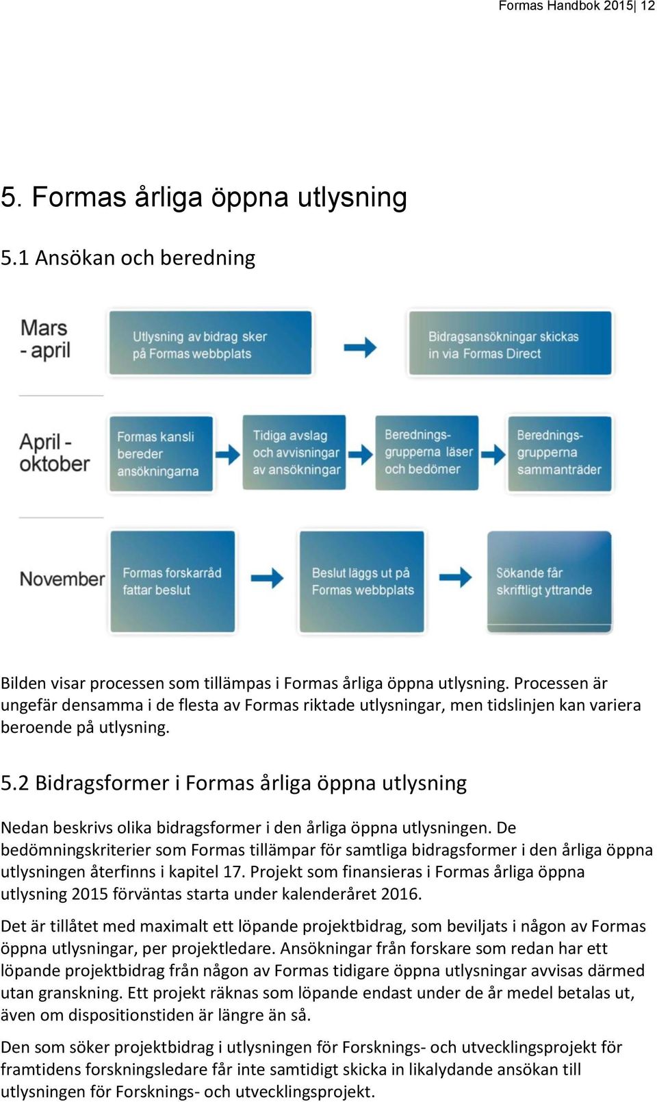 2 Bidragsformer i Formas årliga öppna utlysning Nedan beskrivs olika bidragsformer i den årliga öppna utlysningen.