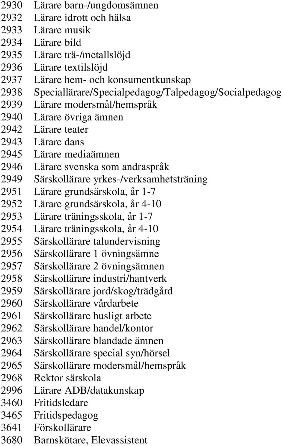 träningsskola, år 4-10 2958 Särskollärare industri/hantverk 2959 Särskollärare jord/skog/trädgård 2960